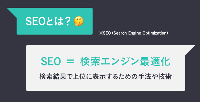 SEOとは？の説明