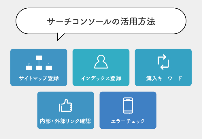 サーチコンソールの活用方法