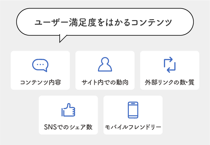 ユーザー満足度をはかる基準